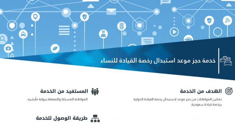طريقة حجز موعد استبدال رخصة القيادة للنساء في السعودية عبر أبشر زوم