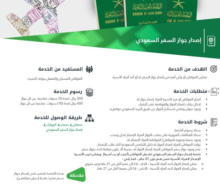 جواز للاطفال اصدار شروط سفر الاوراق المطلوبة