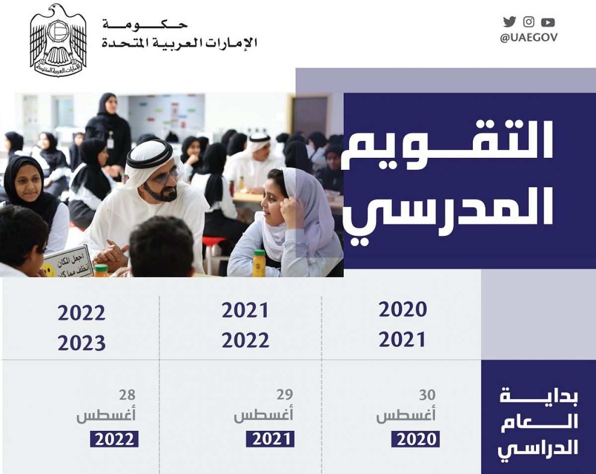 متى تبدأ المدارس في السعودية 2021