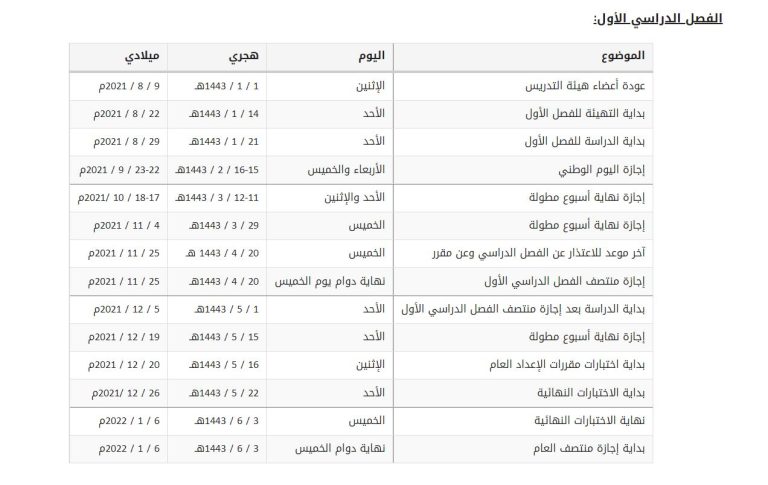 مواعيد الإجازات المطولة للجامعات السعودية 1443