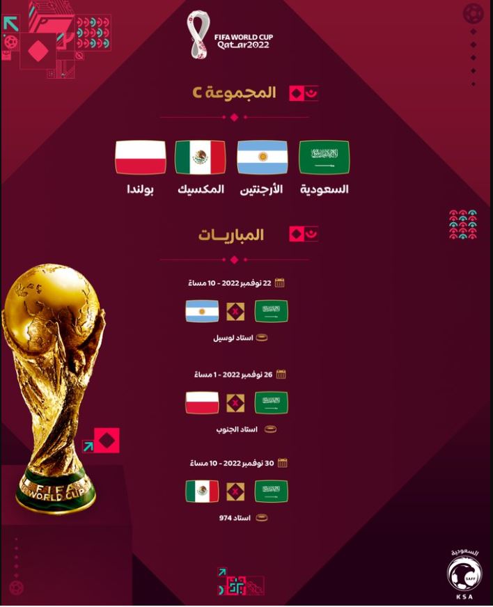 موعد مباراة السعودية والأرجنتين كأس العالم 2022