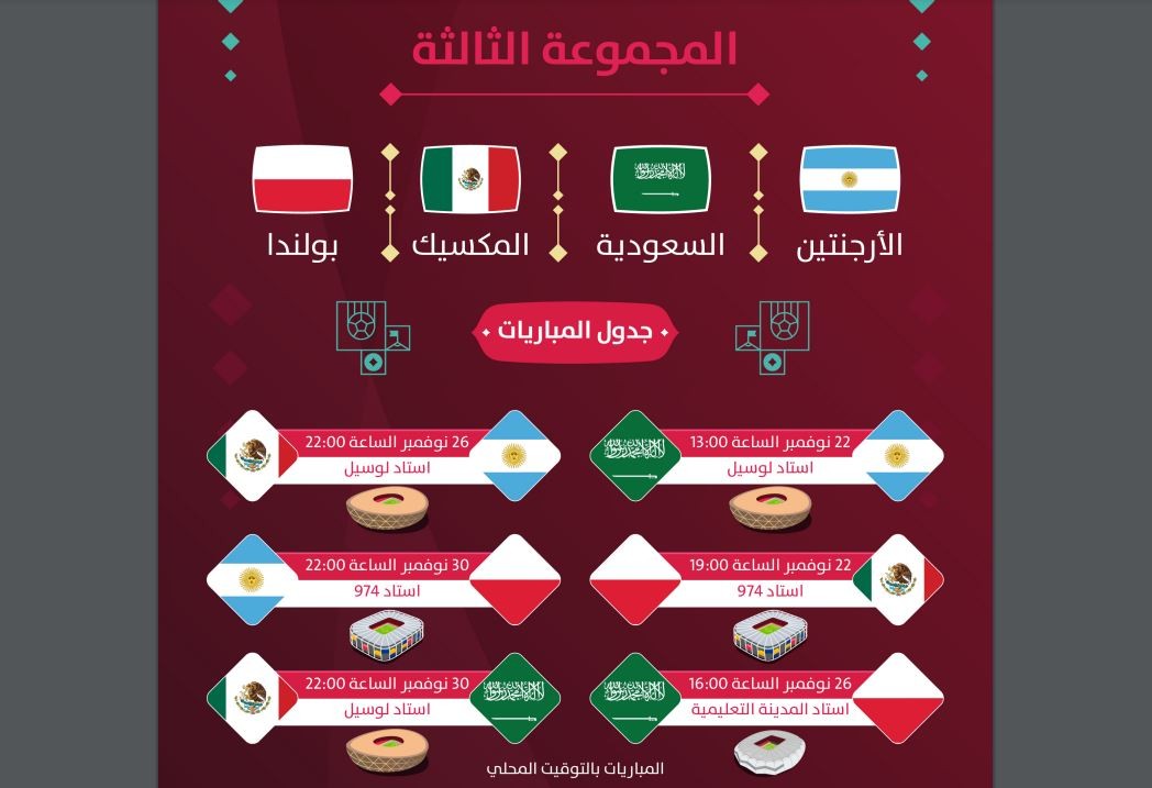 موعد مباريات السعودية بكأس العالم 2022