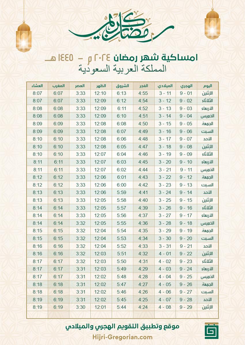 إمساكية شهر رمضان 2024 السعودية